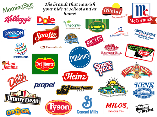 Menu Brands 